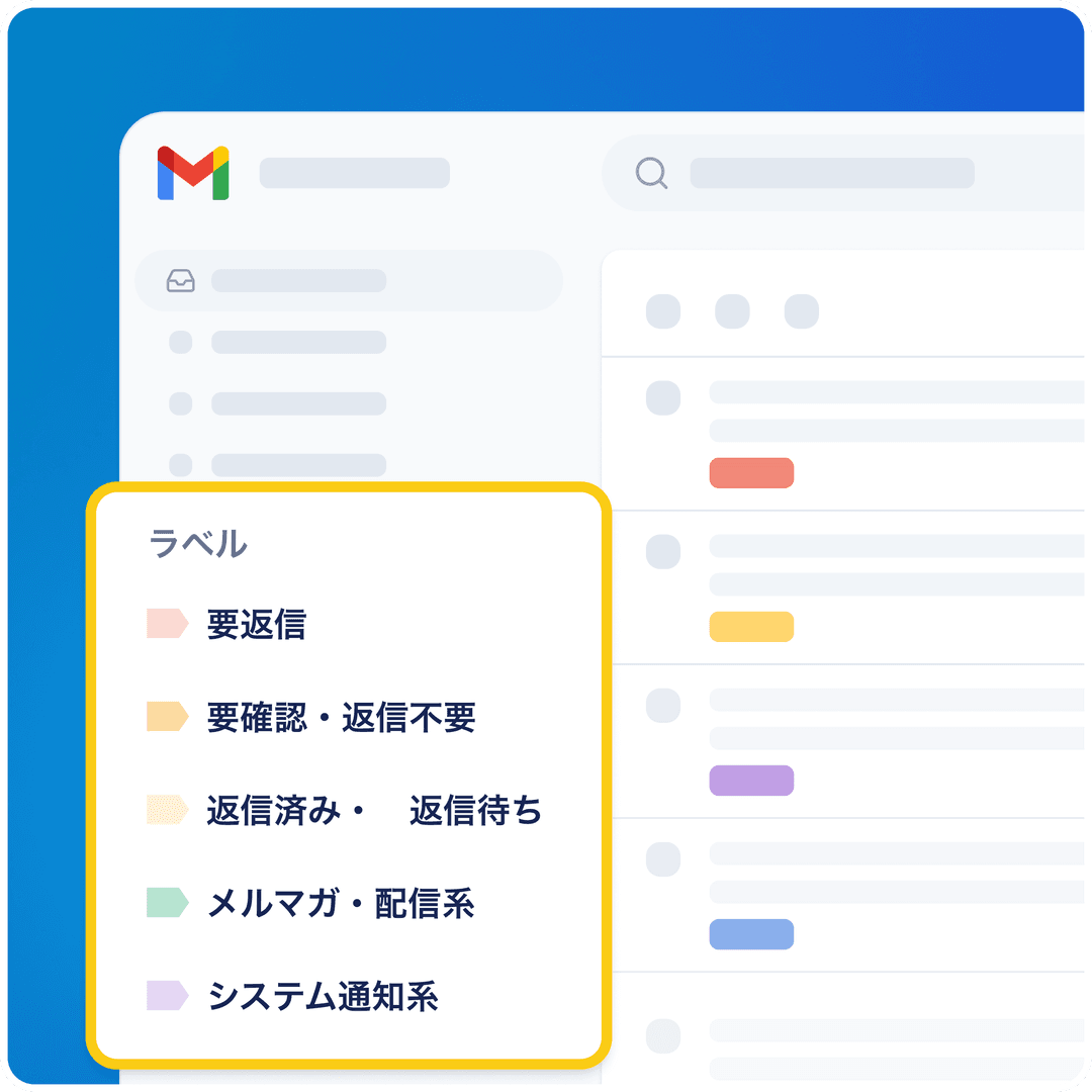 AIラベリング
